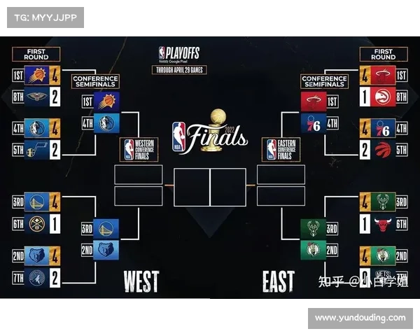 nba7赛程 nba7赛程