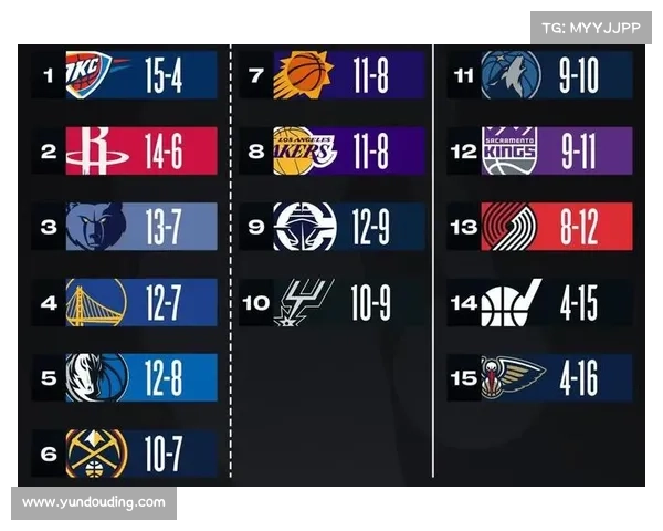 nba勇士最近赛事、nba勇士最近赛事排名 nba勇士最近赛事、nba勇士最近赛事排名