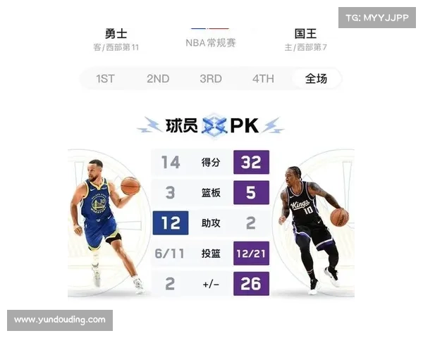 nba今日赛果 nba今日赛果