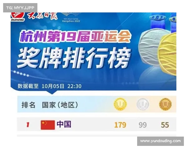 亚运会8.27赛事;8月26日亚运会金牌榜 亚运会8.27赛事;8月26日亚运会金牌榜