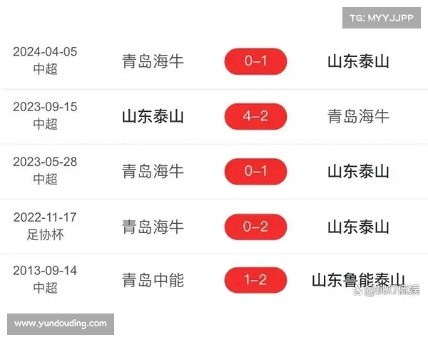 今日主球赛事(今日球赛直播时间表) 今日主球赛事(今日球赛直播时间表)