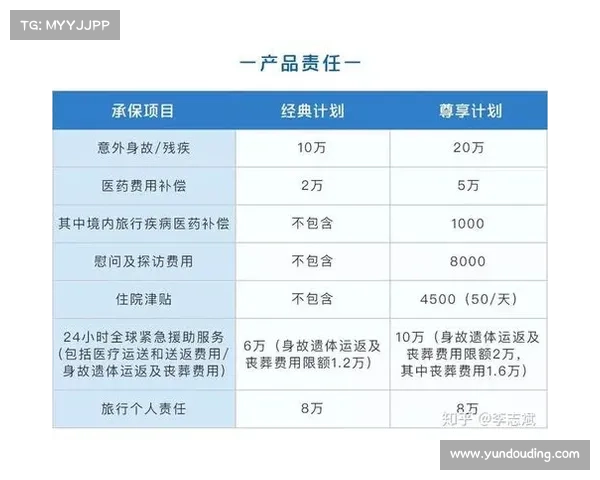 体育赛事教程秘籍,体育赛事的流程