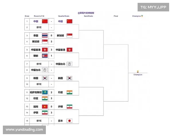 兵兵球的相关赛事-兵兵球竞赛规则