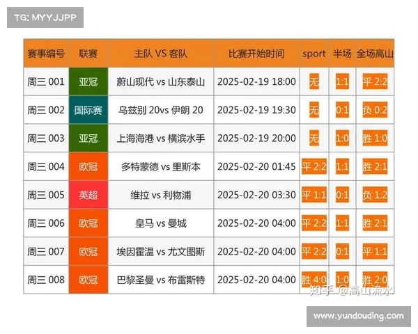 看足球赛事下载哪个app 看足球赛事下载哪个app