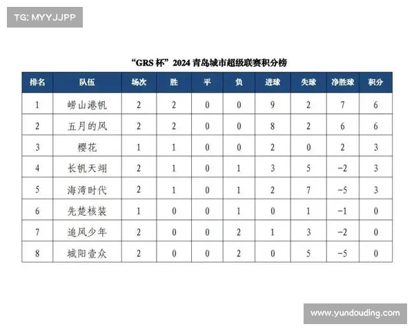 足球赛事时间表(2024足球赛事时间表) 足球赛事时间表(2024足球赛事时间表)