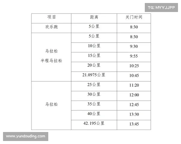 马拉松国内赛事时间 马拉松国内赛事时间